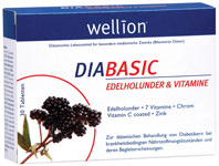 diabasice suplement diety diabetyka